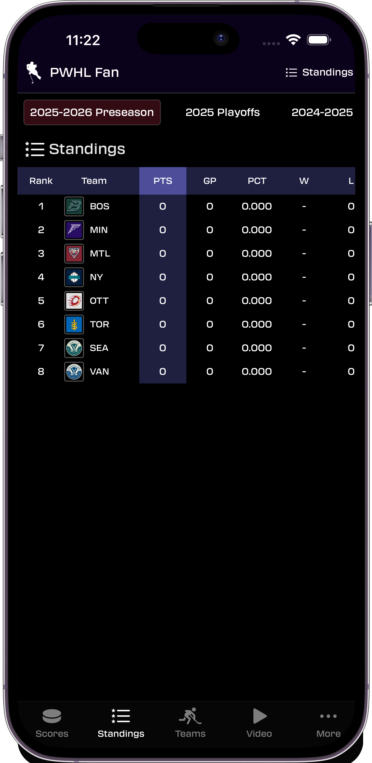Standings