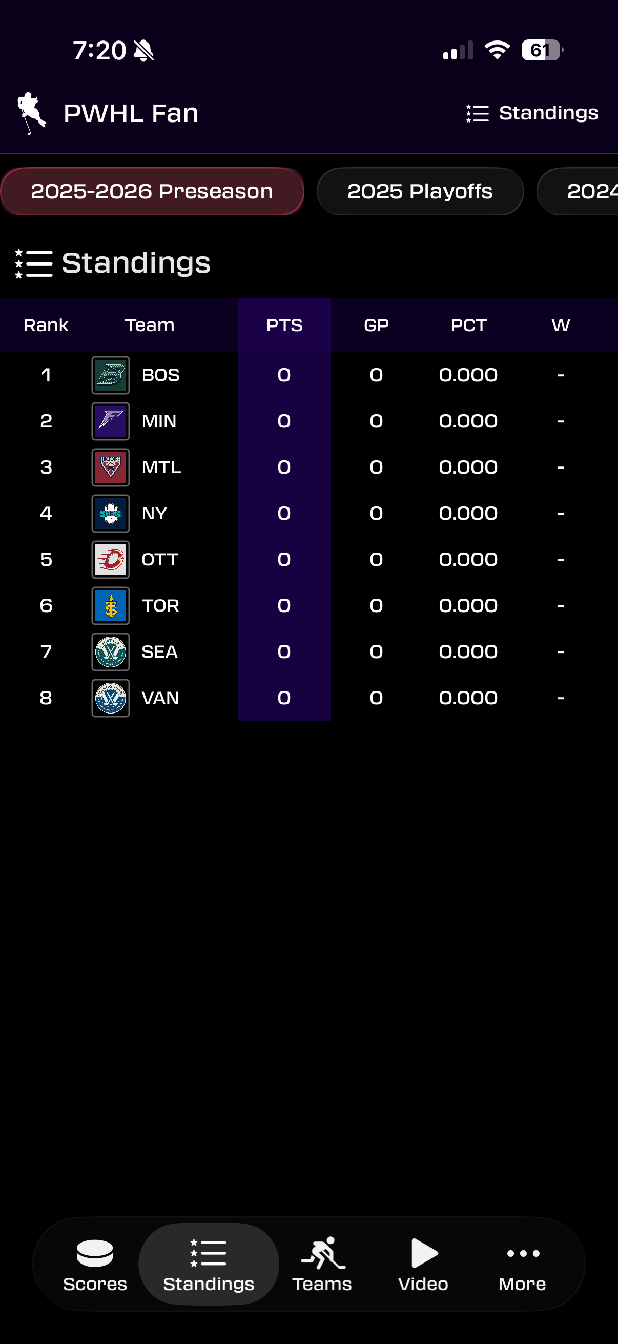 Expansion Teams 4