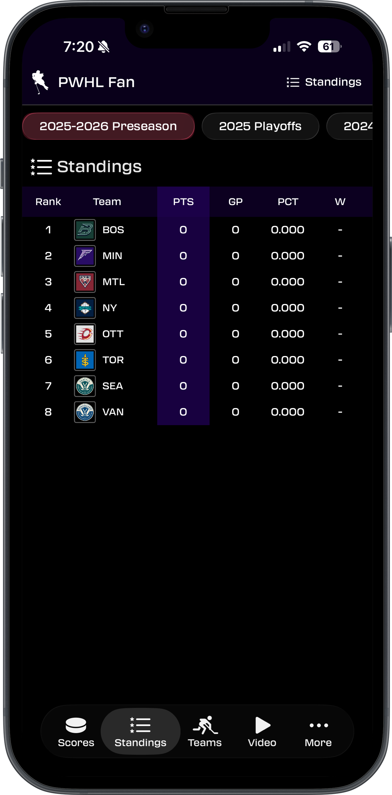 PWHL Expansion Teams 4