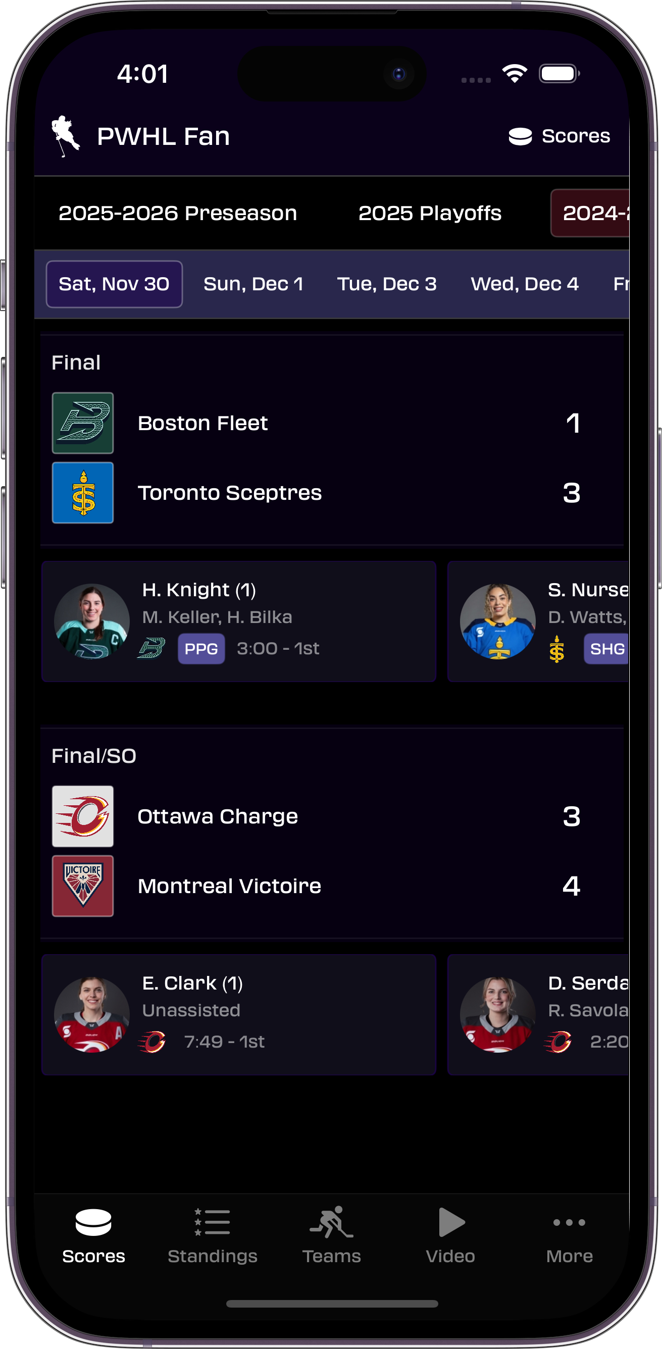 Scores