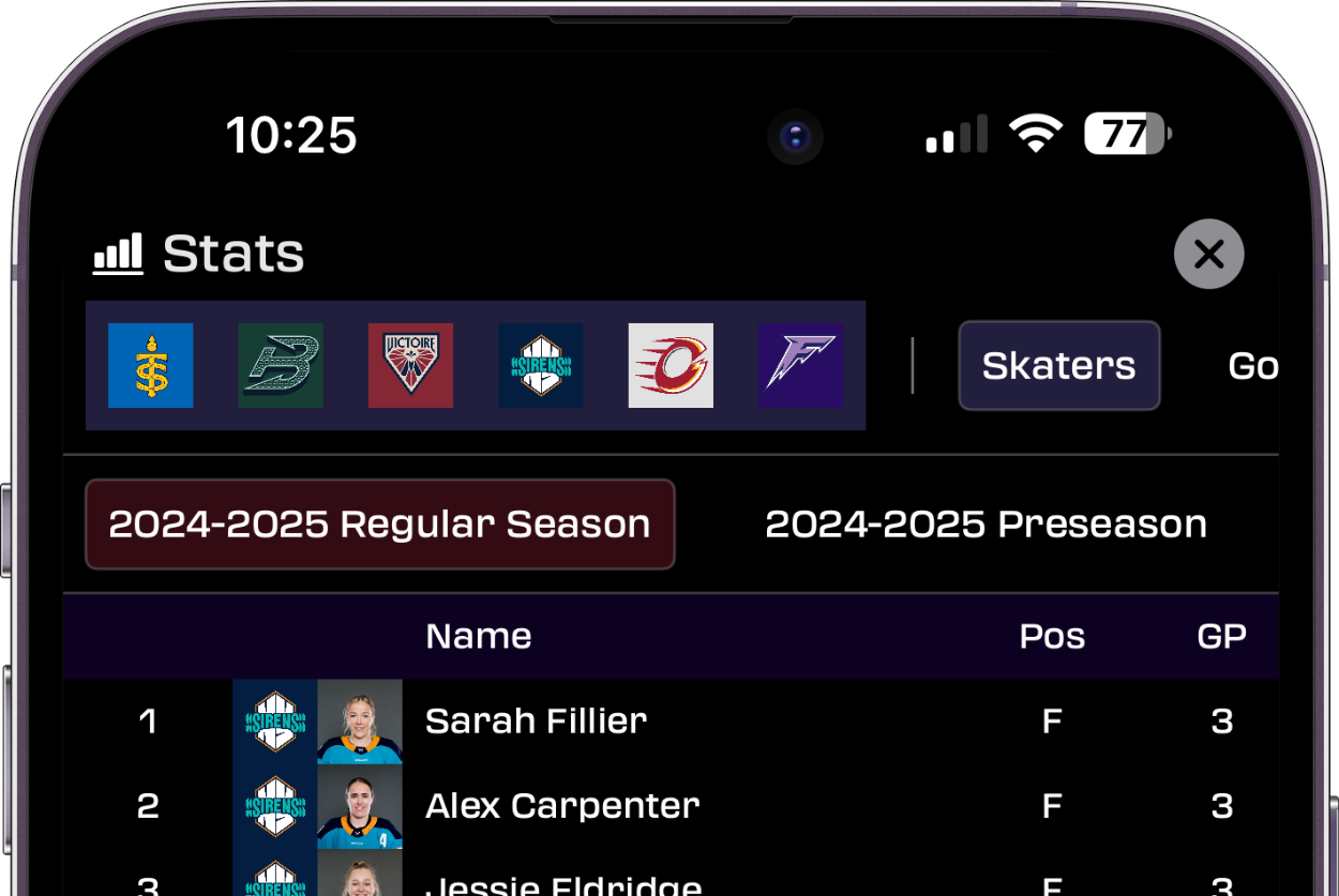 Stats Example